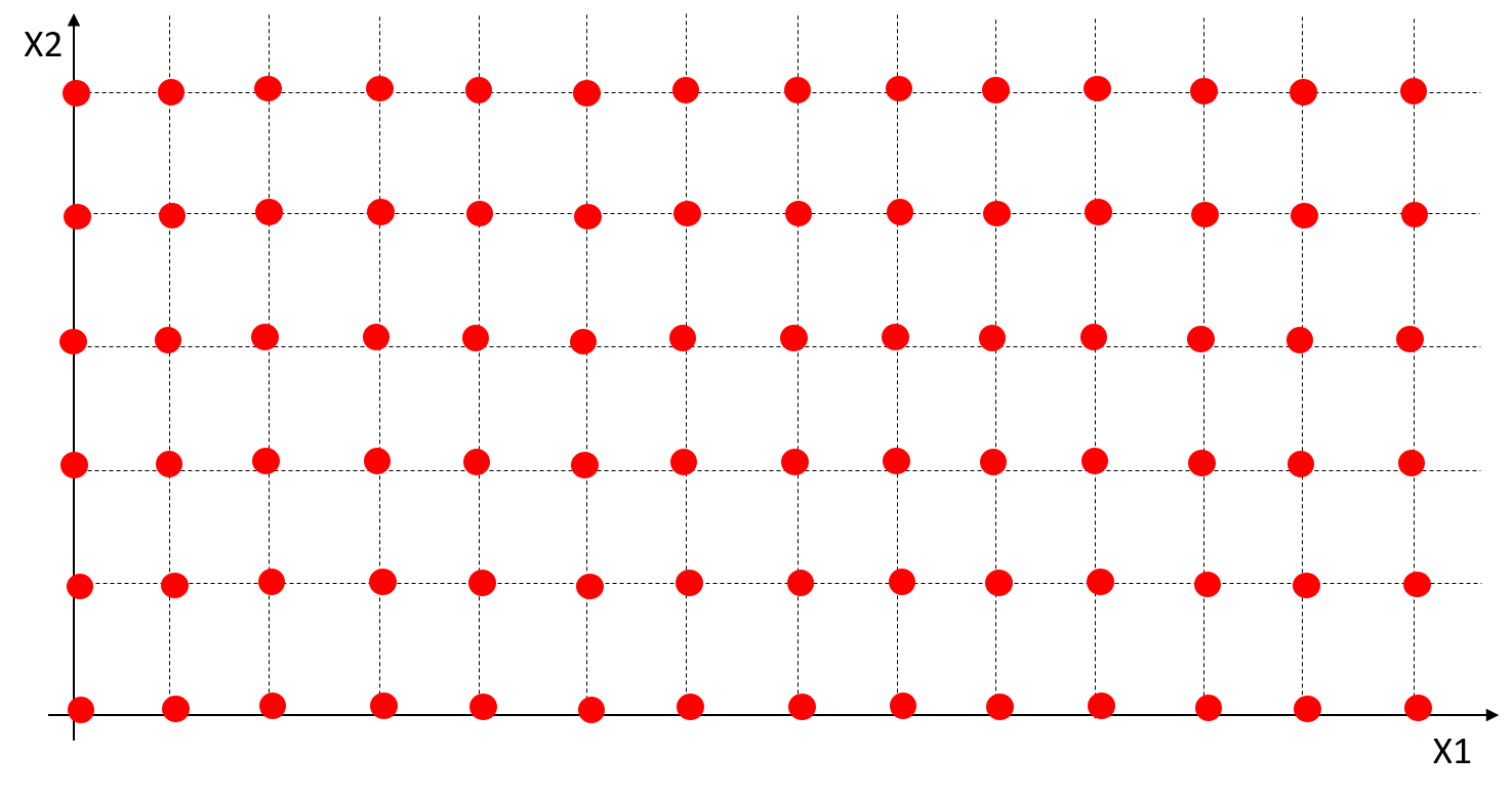FullFactorial.png